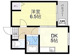 ラッシュプレミア松原