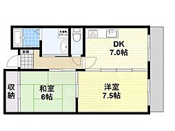 リベラルアージ