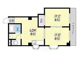 大阪市城東区古市３丁目