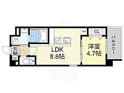 大阪市鶴見区茨田大宮２丁目