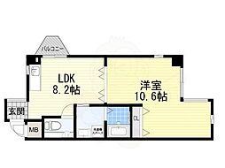 大阪市鶴見区横堤１丁目