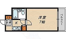 アクエルド都島