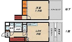 大阪市鶴見区鶴見５丁目