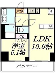 ロイジェントさいたま新都心 303