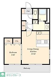 プランドール 501