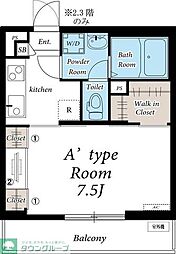 リブリ・パークサイド