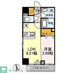 ＳＩＮＣＥＲＥ東大宮 601