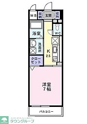 プレ・アビタシオン春日部I 204