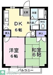 友和ハイツ 101