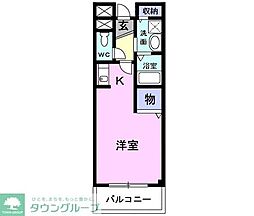 リヴィエール 101