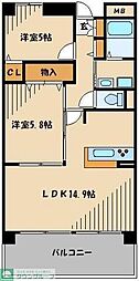 コートアベニュー 502