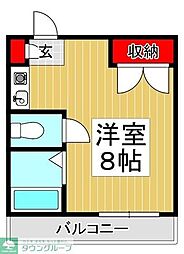 サンイーストハウス 203
