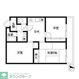 プレイスセトル