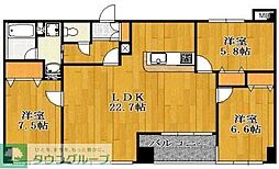 プロスペリテ 402