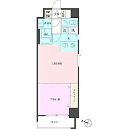 ＫＤＸ千葉中央レジデンス 203