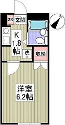 船橋市習志野台２丁目