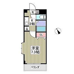 エトワールチヒロ