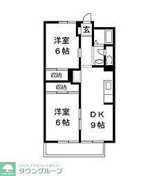 第2ラフィーネ 301