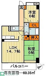 鎌ケ谷市北初富