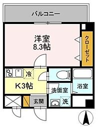 ＤＯビル本千葉 702