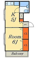 市川市末広２丁目