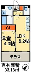 アルコバレーノマクハリ 101