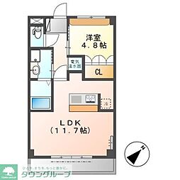 パルミエ 201
