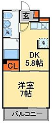 八千代市大和田新田