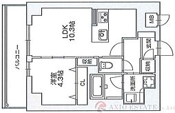 テラスレジデンス新大阪
