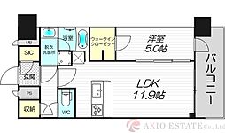 リッツ新大阪プレミアム