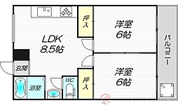 グローリー上新庄
