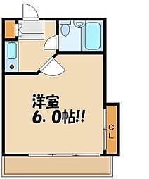 アネックス国領 603