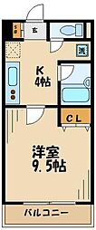 世田谷区砧２丁目