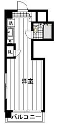 世田谷区赤堤３丁目