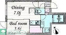 ブランシェ用賀 302