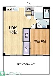 カステーロフチ 201