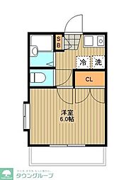 世田谷区祖師谷５丁目