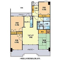 シティライフ県立大通り