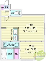 SERAM苗穂