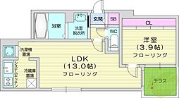 ARISTO北7条