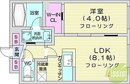 Alegria南8条