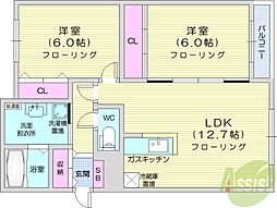 札幌市北区新川二条1丁目