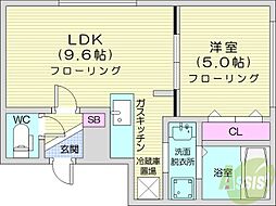 アステールグラン