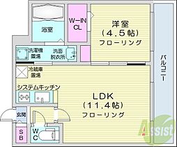 リベルタ澄川