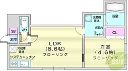 札幌市東区北十九条東15丁目