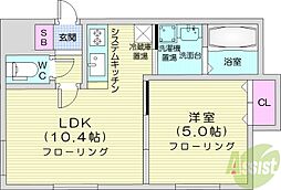 札幌市北区北二十一条西2丁目