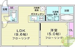 札幌市北区北二十一条西2丁目