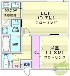 札幌市東区北十六条東1丁目