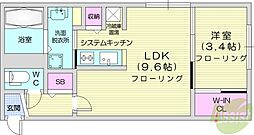 札幌市北区北二十二条西8丁目