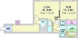 札幌市北区北十五条西1丁目